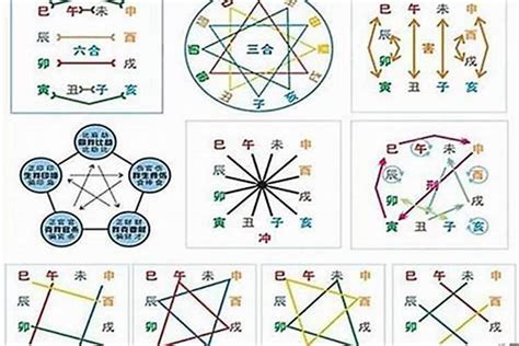 八字 月德合|八字月德合是什么意思？八字有月德合会怎样？